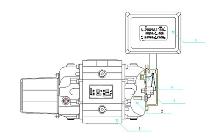 气体腰轮罗茨黄瓜视频黄片(图1)